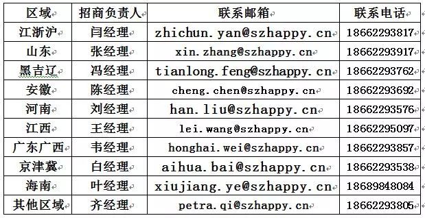 3800元租半年植保無人機？想轉型的經(jīng)銷商看這里！