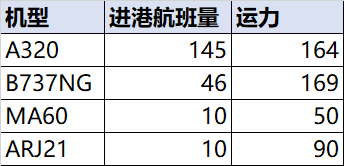 張家界 旅游者感染已達(dá)15人！那幾天的游客來(lái)自哪？