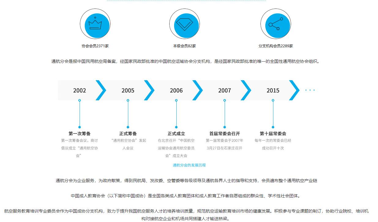 DJI大疆培訓考證「無人機航拍技術」 UTC慧飛培訓