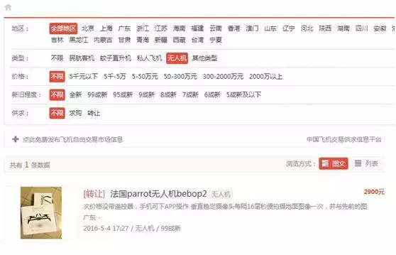 無人機(jī)二手市場知多少？