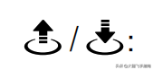 掌握DJI GO4 APP 輕松玩轉(zhuǎn)大疆御2無人機(jī)之二