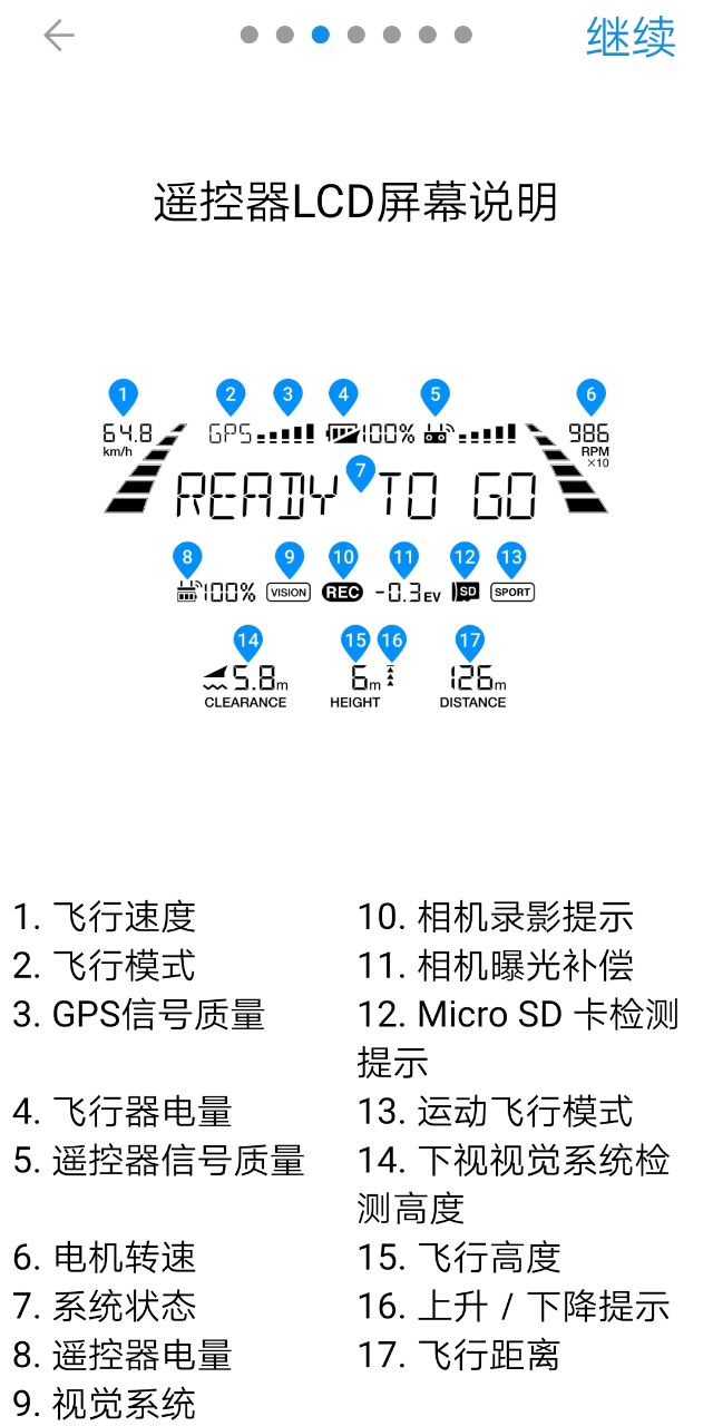 大疆無人機(jī)激活的方法，無人機(jī)新手須知