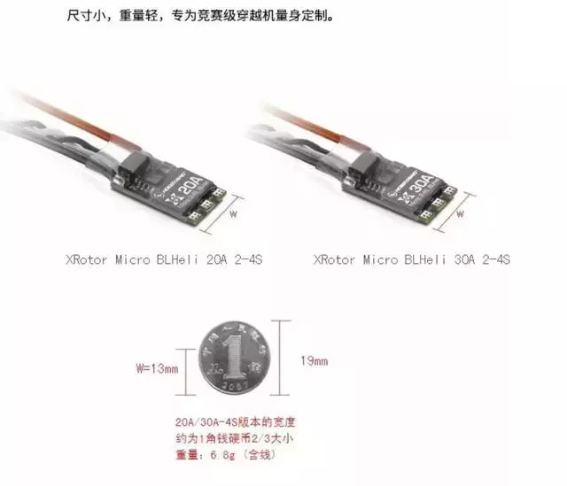 什么是電調？關于電機電調你又了解多少