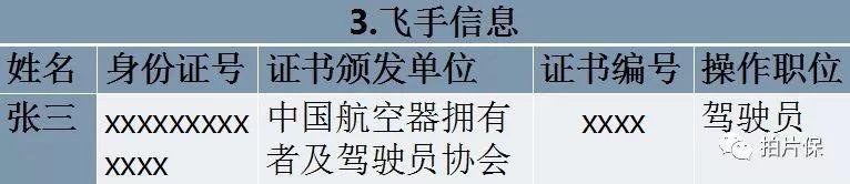 一篇文章看懂專業(yè)航拍無人機保險，從如何選擇保險到投保出險理賠