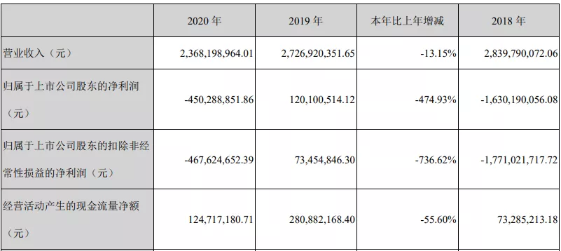 年?duì)I收過億的10家玩具公司