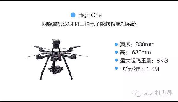 怎么選一臺(tái)適合自己的航拍機(jī)？