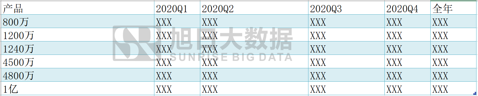 《2020年無人機攝像頭行業(yè)報告及2021年預(yù)測》