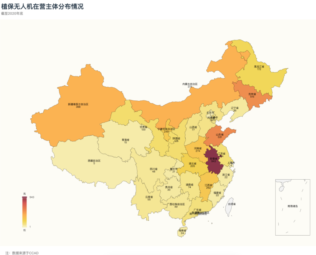 300億市場規(guī)模，無人機賽道大有可為