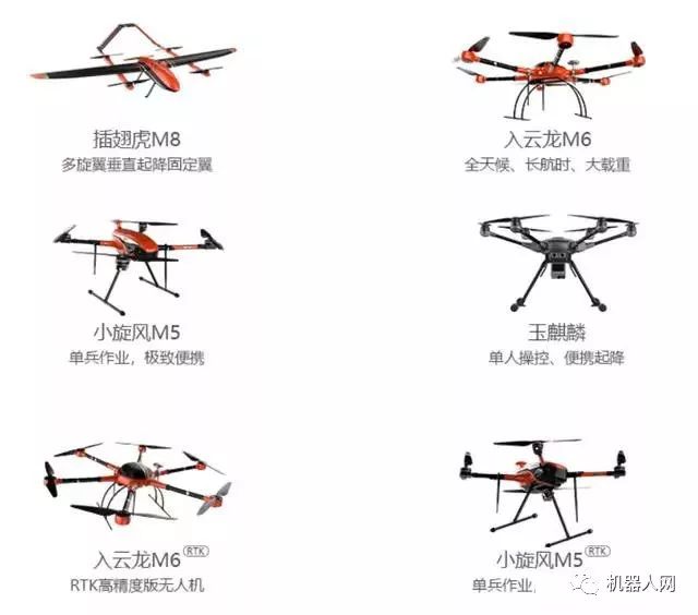 盤點(diǎn)常用十大航測無人機(jī)