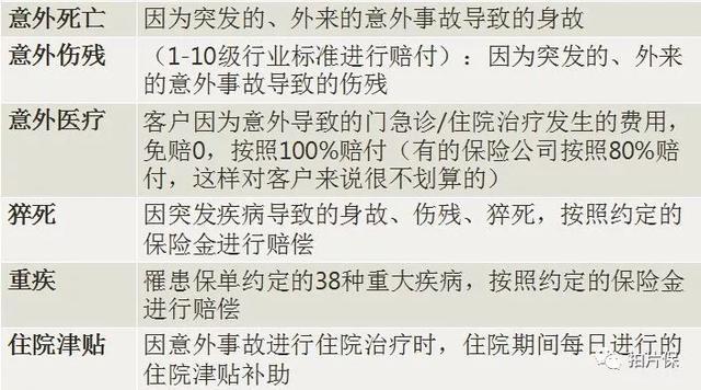 一篇文章看懂專業(yè)航拍無人機保險，從如何選擇保險到投保出險理賠