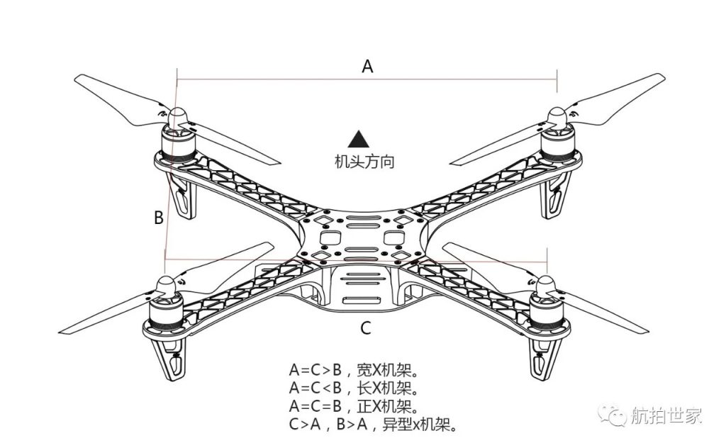 穿越機(jī)是什么？跟航拍無(wú)人機(jī)有什么區(qū)別？