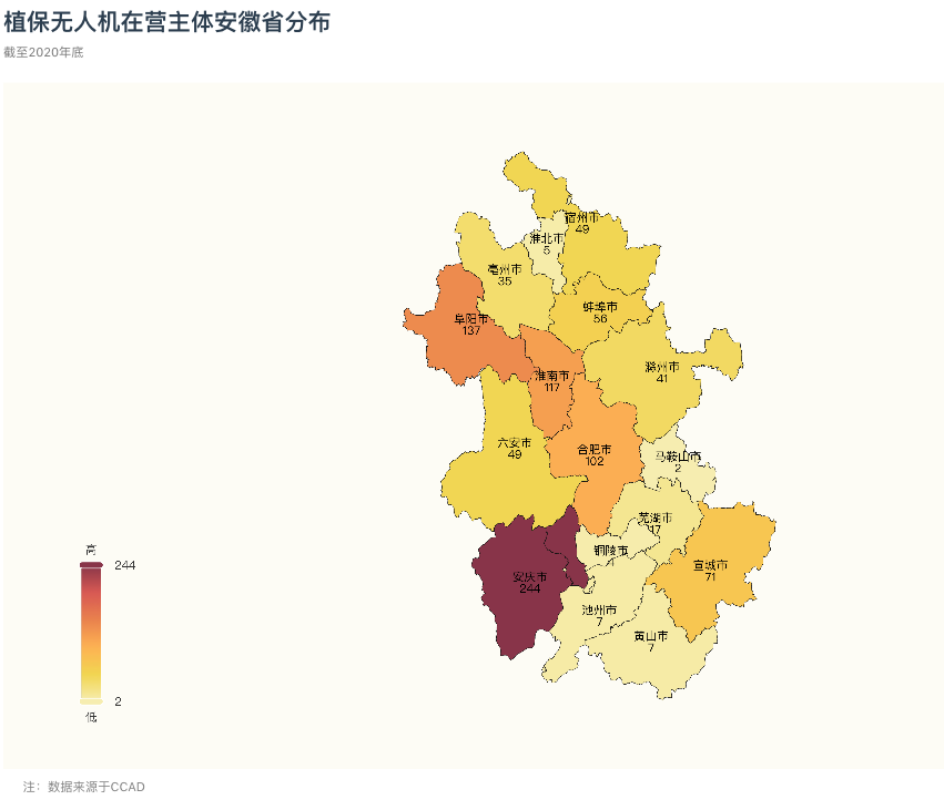 300億市場規(guī)模，無人機賽道大有可為