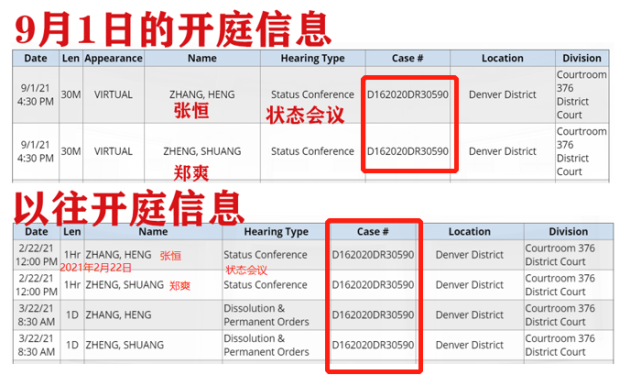 張恒因違反社區(qū)公約被禁言，與鄭爽的官司即將開庭，疑怕引導(dǎo)輿論