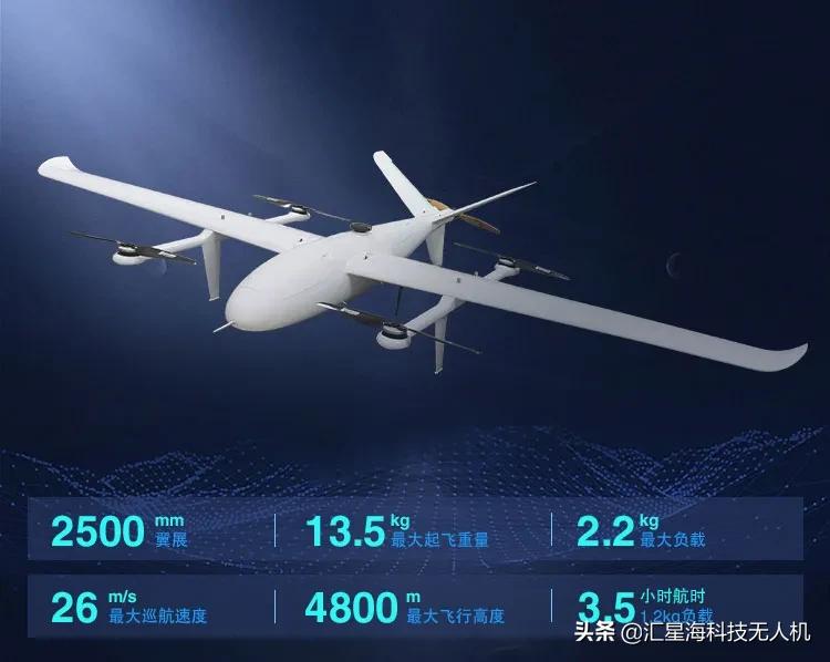 性能無(wú)敵！負(fù)載1.2kg續(xù)航3.5h,AYK垂起固定翼來(lái)襲