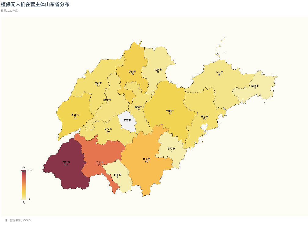 300億市場規(guī)模，無人機賽道大有可為