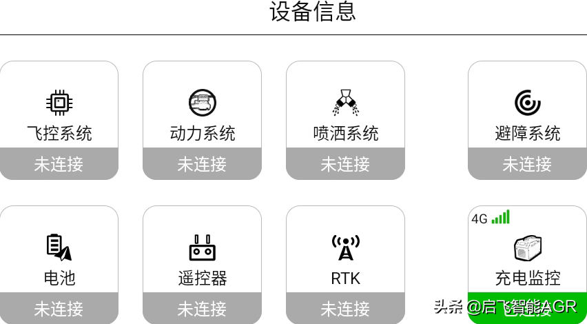 植保無人機(jī)操作很簡單？這些細(xì)節(jié)你要注意