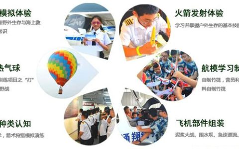 「沈陽(yáng)航空」2021《我心飛翔》航空航天夏令營(yíng)（6天）控?zé)o人機(jī)、航模制作、坐熱氣球、火箭發(fā)射