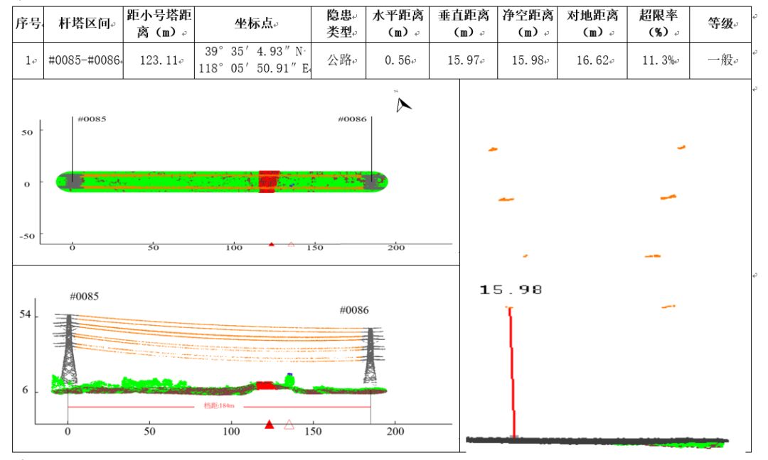 電力巡檢千百?gòu)埬槪磺斜M在蜂鳥(niǎo)之眼