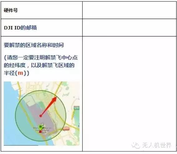 怎樣在北京四環(huán)邊開展合法航拍？無人機(jī)世界全程實(shí)錄