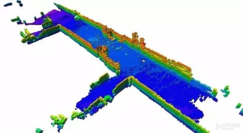關(guān)于激光雷達(dá)，看這一篇就夠了