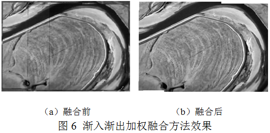 無人機紅外影像拼接方法研究