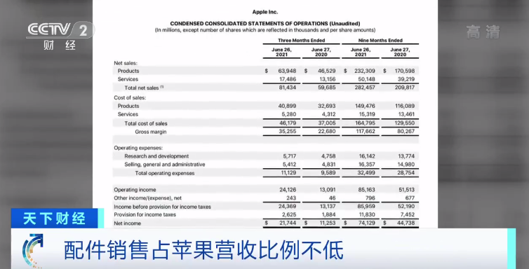 歐盟擬統(tǒng)一充電接口！蘋果手機(jī)、平板電腦和耳機(jī)等電子產(chǎn)品將受影響？