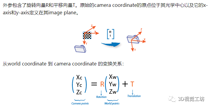 基于3D邊界特征的視覺定位技術(shù)