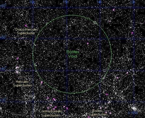 宇宙138.2億歲，這么精確的年齡，科學(xué)家是怎么計算出來的？