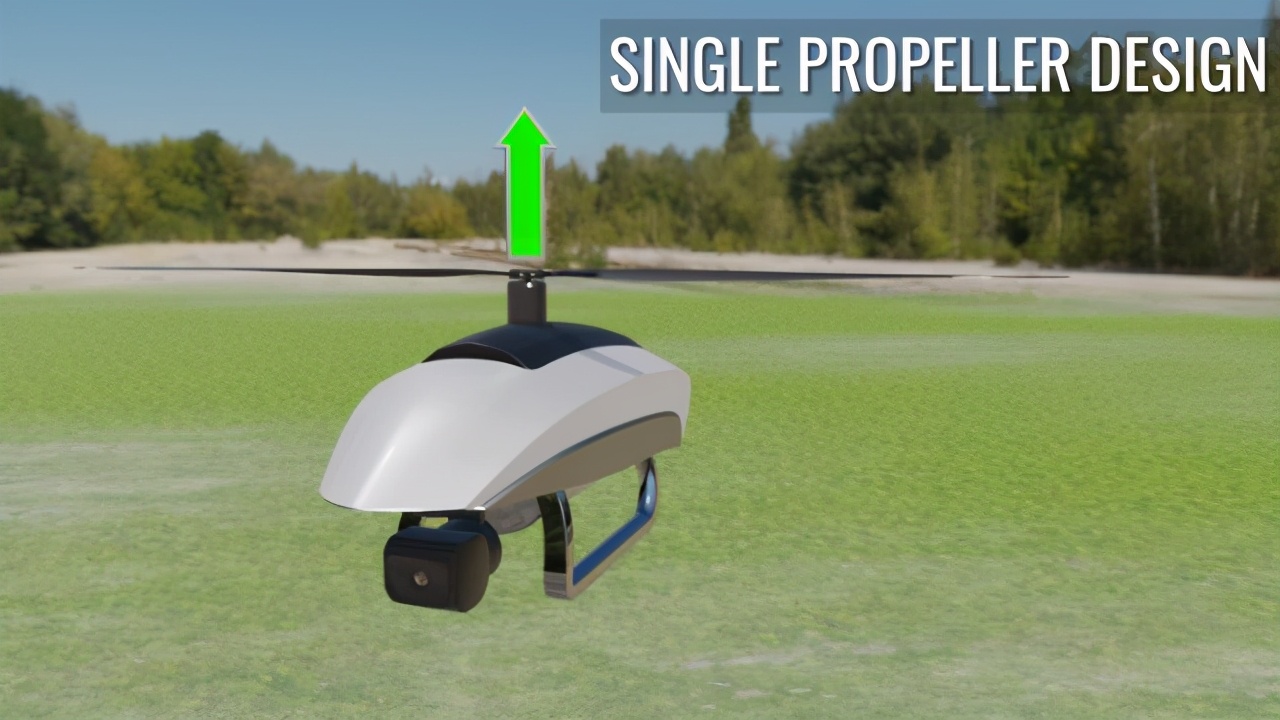 無人機是如何工作的？飛行設(shè)計原理詳解