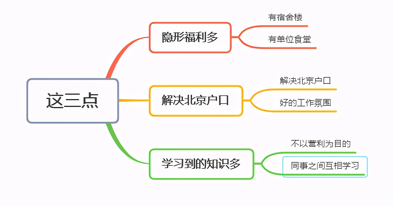 科研人員工資有多高？航天某院?jiǎn)T工曬出工資，網(wǎng)友：我沒看錯(cuò)吧