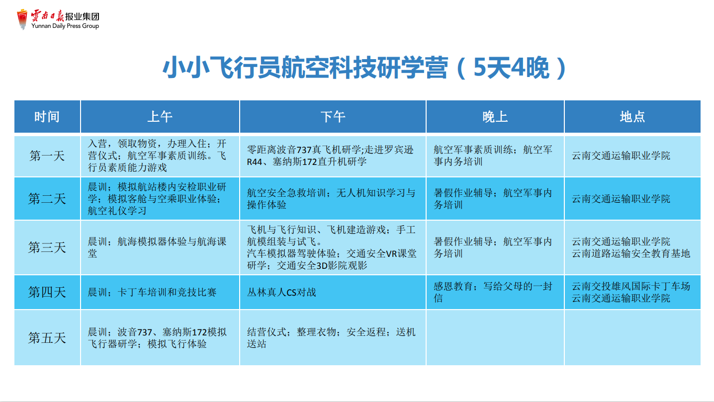 “小小飛行員”航空科技夏令營(yíng)開營(yíng)啦