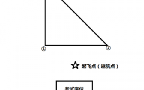 無(wú)人機(jī)地面站題庫(kù)（無(wú)人機(jī)地面站考試畫圖圖形）