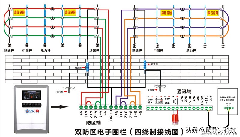 電子圍欄的工作原理 怎么接線？