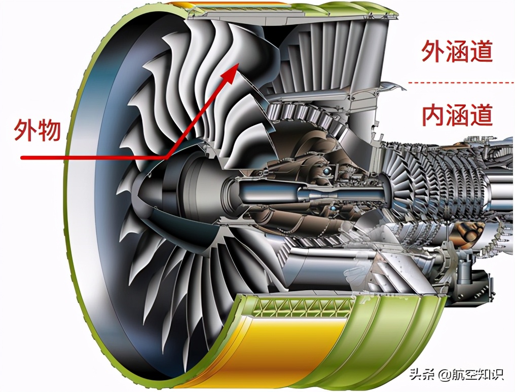 發(fā)動(dòng)機(jī)最中間的那個(gè)小尖尖，你猜是什么？