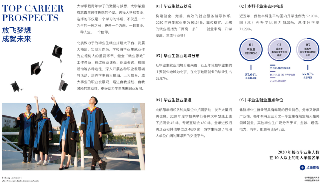 最全！北京航空航天大學(xué)2021分省招生計(jì)劃、報(bào)考指南發(fā)布