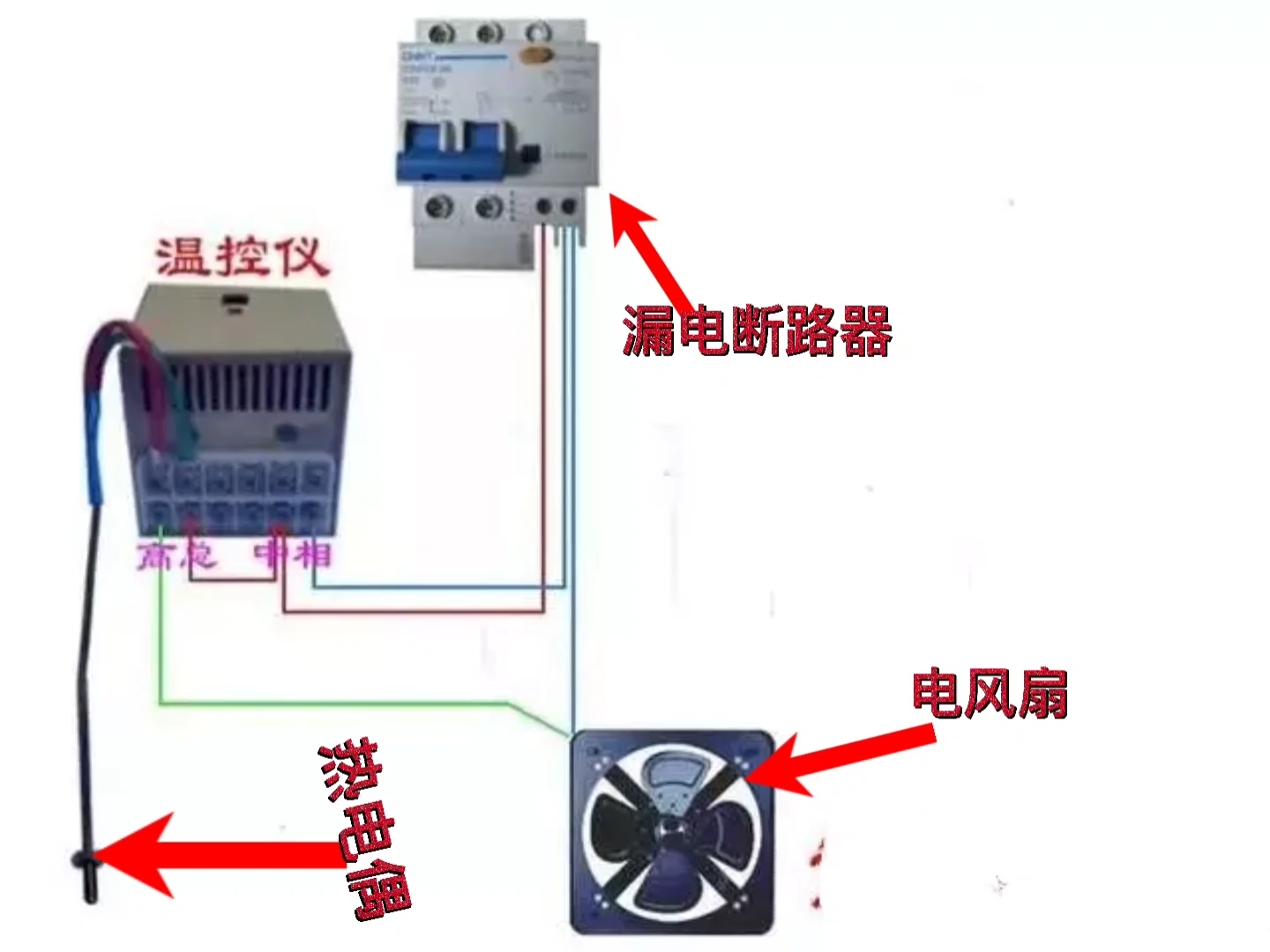 溫控器應用電路解析