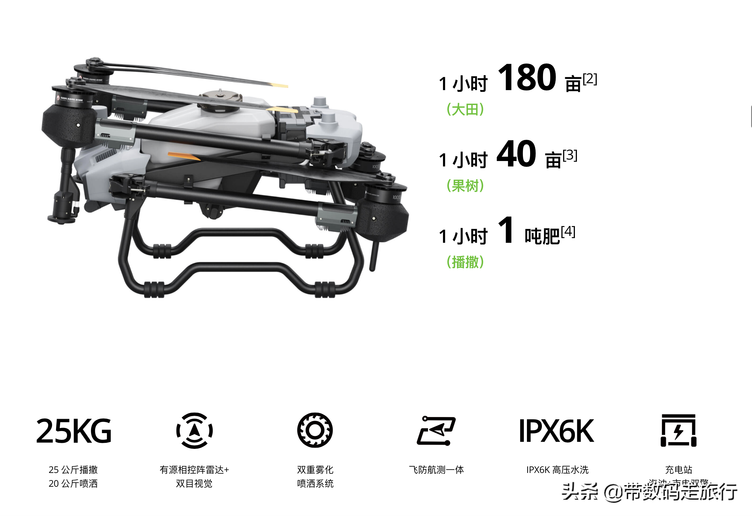 大疆農(nóng)業(yè)無人機終于來了，最新T40、T20P，讓農(nóng)業(yè)產(chǎn)業(yè)效率提高