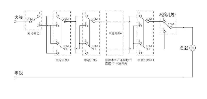 家庭電路開關(guān)基本接線布線原理，純干貨