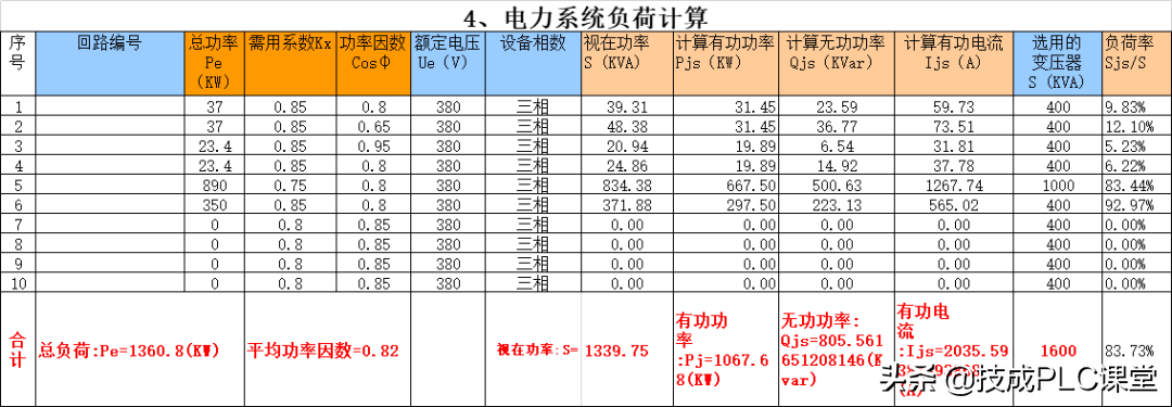 6款免安裝的超實(shí)用電氣計(jì)算軟件，值得下載