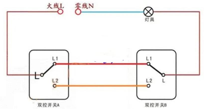 家庭電路開關(guān)基本接線布線原理，純干貨