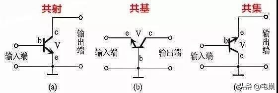 2021年了，你還不知道常用電子元器件的識別方法嗎？