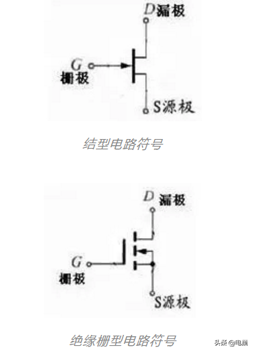 2021年了，你還不知道常用電子元器件的識別方法嗎？