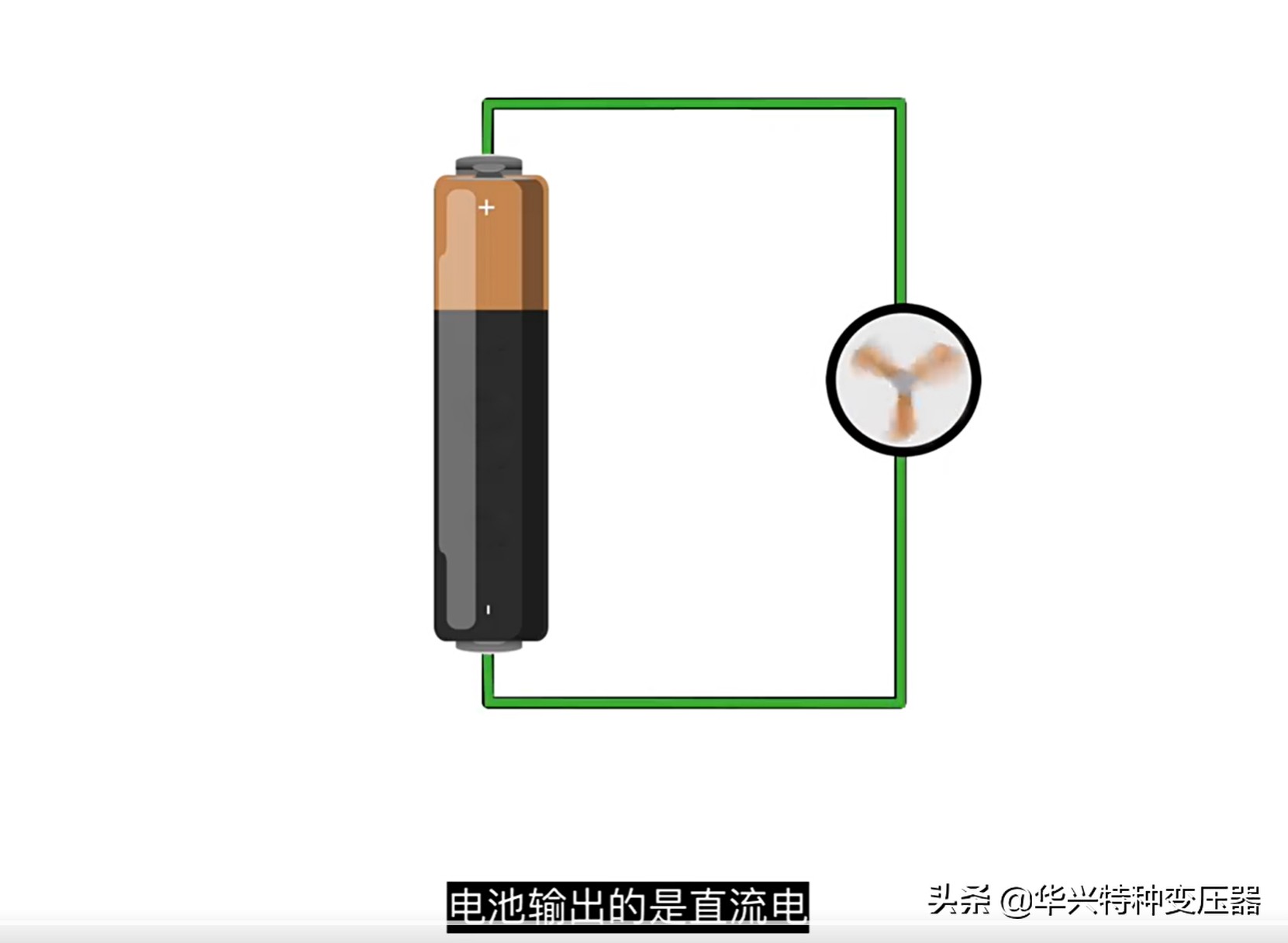 直流電怎么轉(zhuǎn)換成交流電？