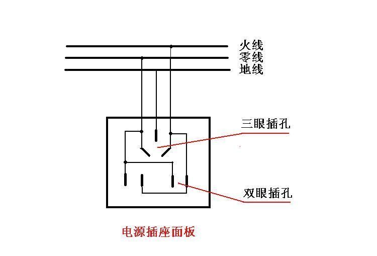 家庭電路開關(guān)基本接線布線原理，純干貨