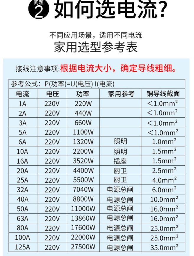 家庭電路開關(guān)基本接線布線原理，純干貨