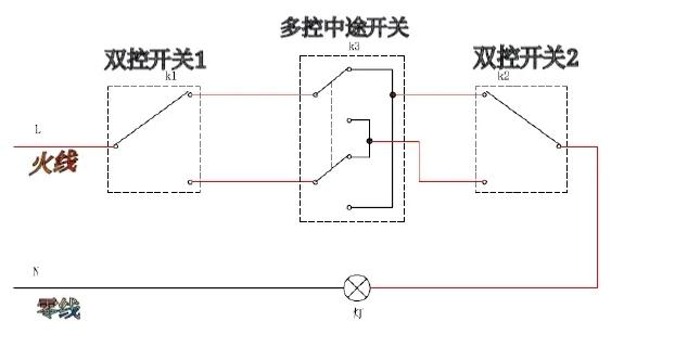 家庭電路開關(guān)基本接線布線原理，純干貨