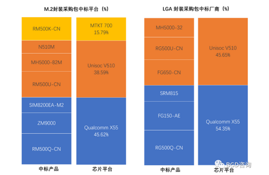 中國(guó)最大芯片企業(yè)，絕不能倒下