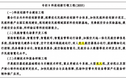 《“ 十四五” 民用航空發(fā)展規(guī)劃》：發(fā)展無人機新技術(shù)應(yīng)用