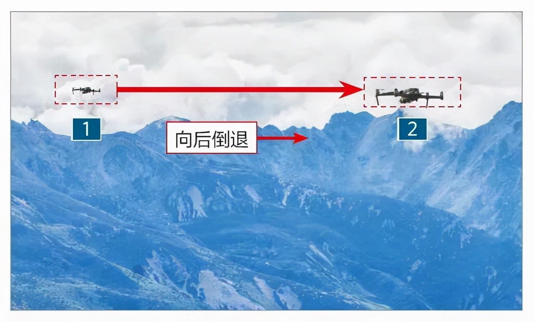 讓航拍小白在家也能練習(xí)飛行（新手專練的10組空中飛行動(dòng)作）