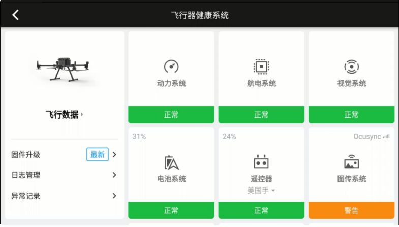 大疆行業(yè)新旗艦M300RTK究竟有多強？